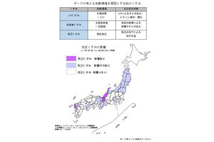 気圧の低下で肌のくすみに影響が出やすい地域は?