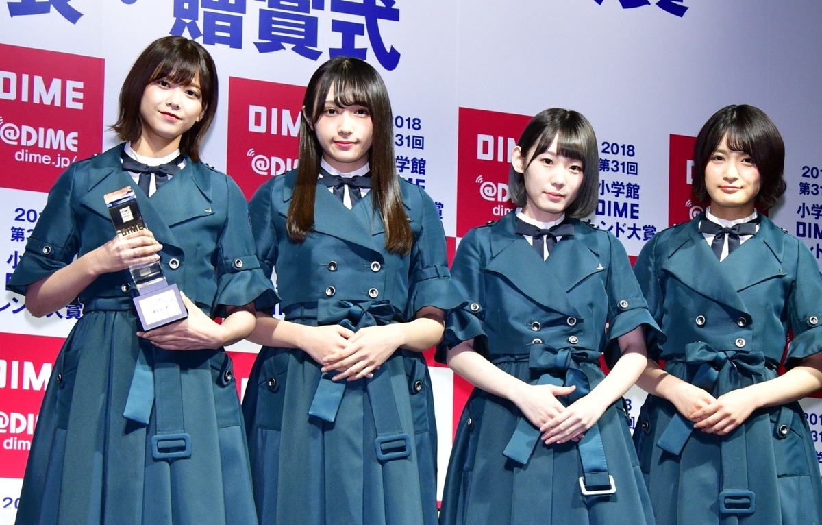 欅坂46の渡辺梨加 飛躍の18年に続き 来年も精一杯頑張ります マピオンニュース