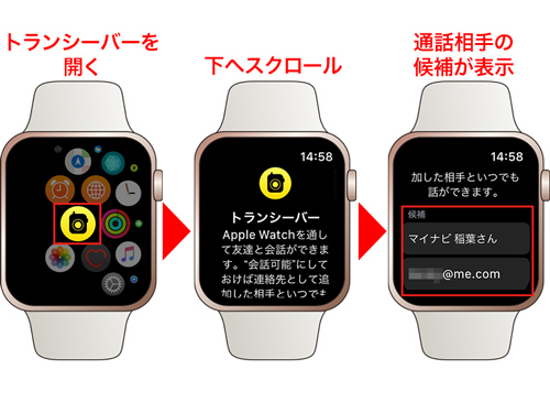 独自の通話機能 トランシーバー の使い方 Apple Watch基本の き Season 4 マイナビニュース