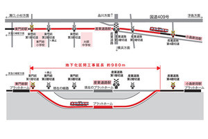 京急大師線東門前～小島新田間3月に切替工事、産業道路駅が地下化