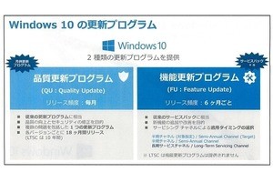 「変わらない自由」があってもいいではないか - 阿久津良和のWindows Weekly Report