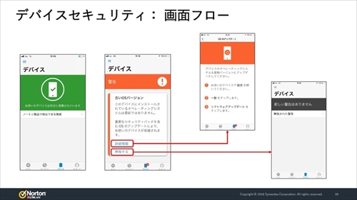ノートン モバイルセキュリティ Ios版が完全リニューアル 日本先行発売へ マイナビニュース
