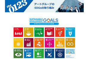 アートコーポレーション、「SDGs特設WEBサイト」を公開