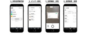 LINEの名刺管理アプリ「myBridge」で名刺情報の共有・管理が可能に