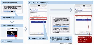 佐川急便に続き ヤマト運輸を偽装するsmsに注意 Ipa マイナビニュース