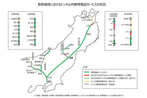 JR東日本、東北新幹線・山形新幹線にて携帯電話サービス一部開始