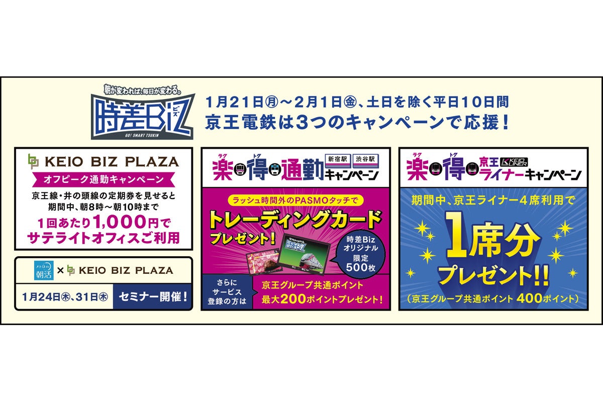 京王電鉄 時差biz に合わせ京王線 井の頭線でキャンペーン実施 マイナビニュース