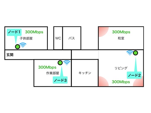 奮発してでも買いたい! メッシュルーター「Linksys Velop Whole-Home