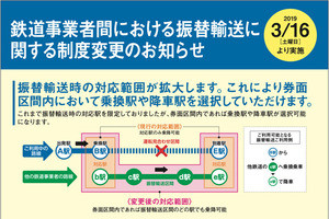 関西の鉄道18社局、列車の運転見合わせ時の振替輸送利用方法を変更