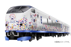 JR西日本「ハローキティはるか」ラッピング列車の第1弾、1/29導入