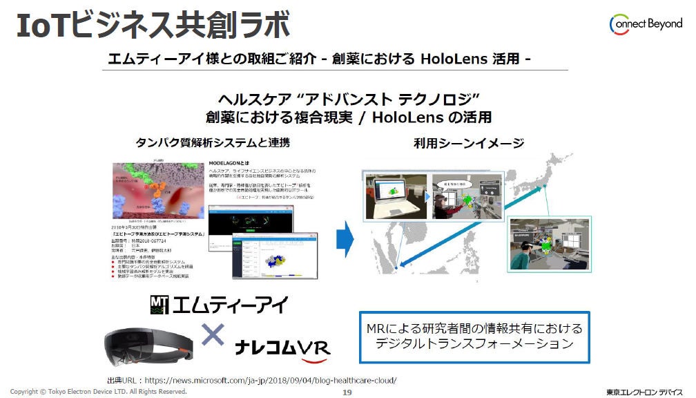 マイクロソフト Iot In Action 開催 共創ラボの成果を紹介 マイナビニュース