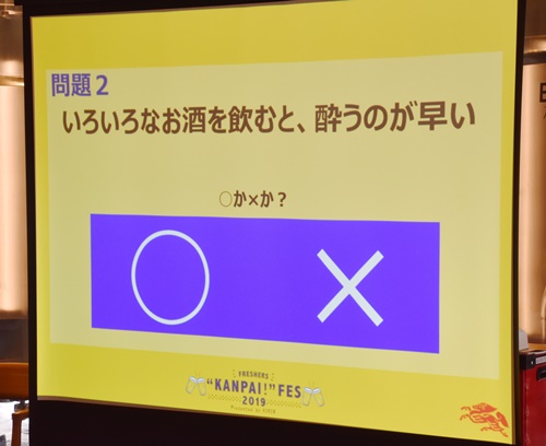 いろいろなお酒を飲むと、酔うのが早い。〇か×か?