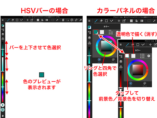 Apple Pencilではじめる気軽なお絵描き 4 メディバンペイント を使う 1 マイナビニュース