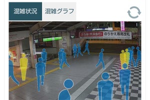 JR東日本、新宿駅・品川駅・舞浜駅の混雑状況を確認できるサービス