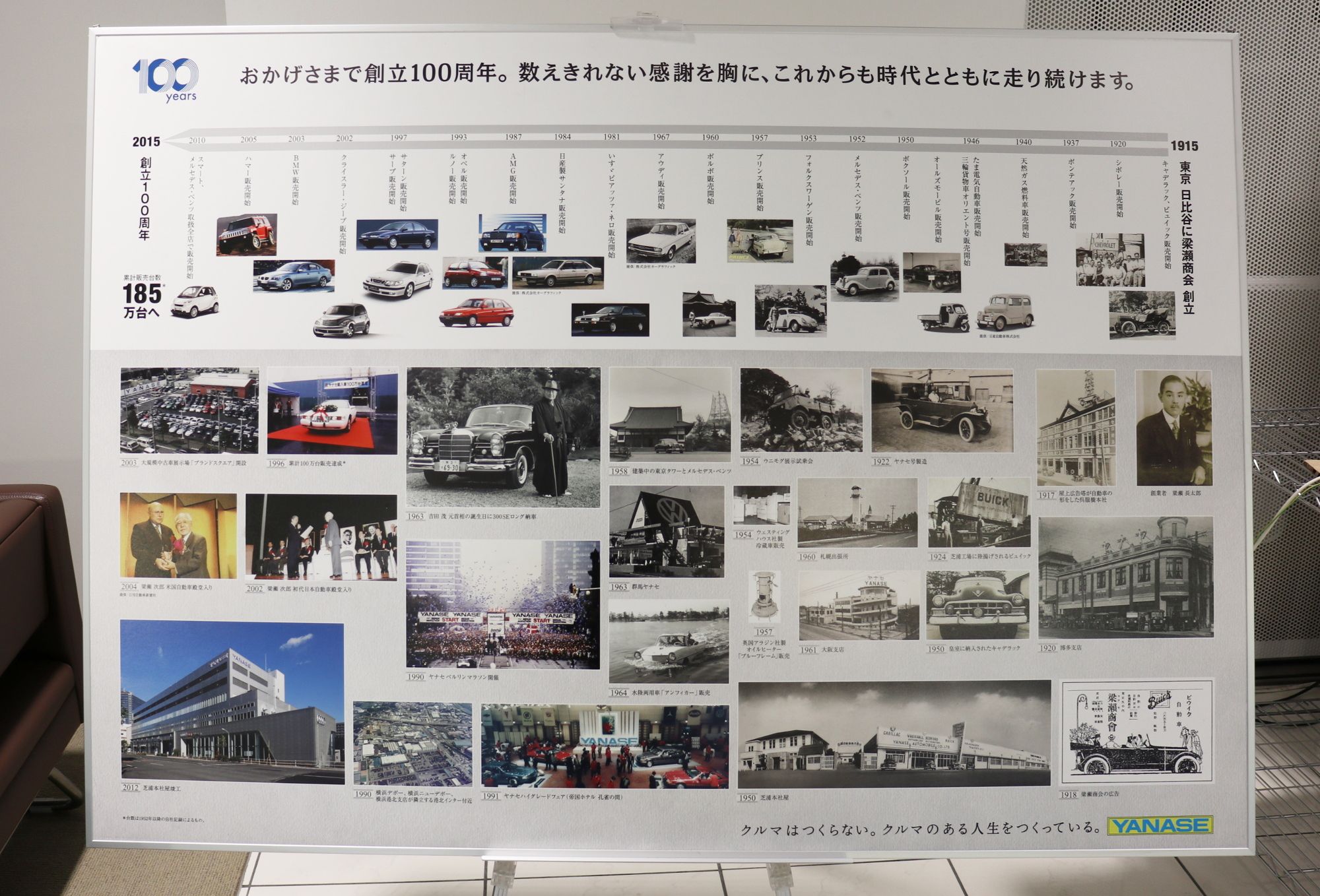 自動車業界は「100年に1度」の大変革、100年企業のヤナセはどう