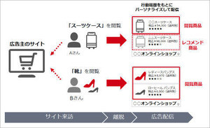 Iapp