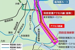 JR東日本、羽田空港アクセス線(仮称)の環境影響評価手続きを実施へ
