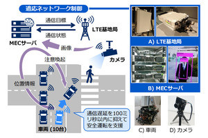 Lte網のmec環境で物流自動化ロボットの遠隔制御実証実験に成功 Tech