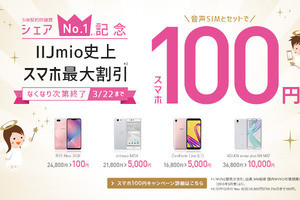 IIJがスマホをキャンペーン特価で提供、 - OPPO「R15 Neo」が100円