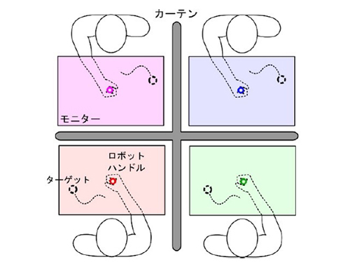 上る 船頭 船山 多く て し に