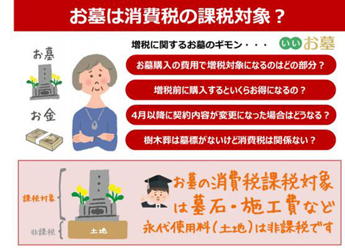 「お墓にまつわるお金のはなし～消費税増税編～」公開中