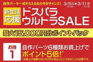 ドスパラ、PCパーツ購入で最大15,000円分のポイントがもらえるキャンペーン