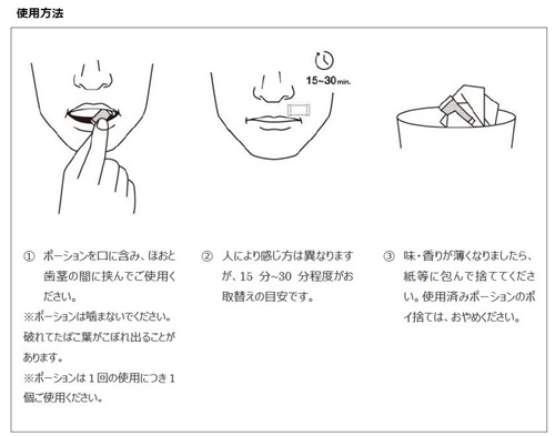 スヌースの使用方法