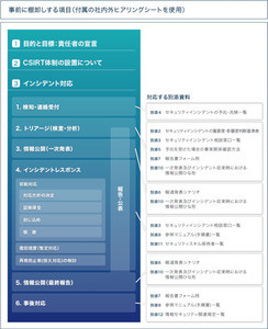 Iapp