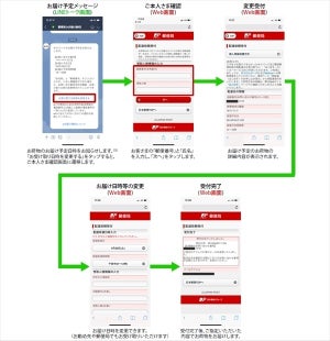 ゆうパックの配達予定をLINEで通知 - 3月18日から