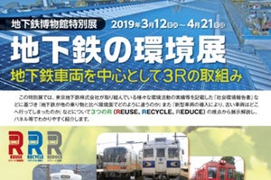 東京メトロが協力、地下鉄博物館「地下鉄の環境展」4/21まで開催