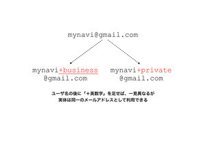 Gmailのアドレスを複数持てる? - いまさら聞けないAndroidのなぜ