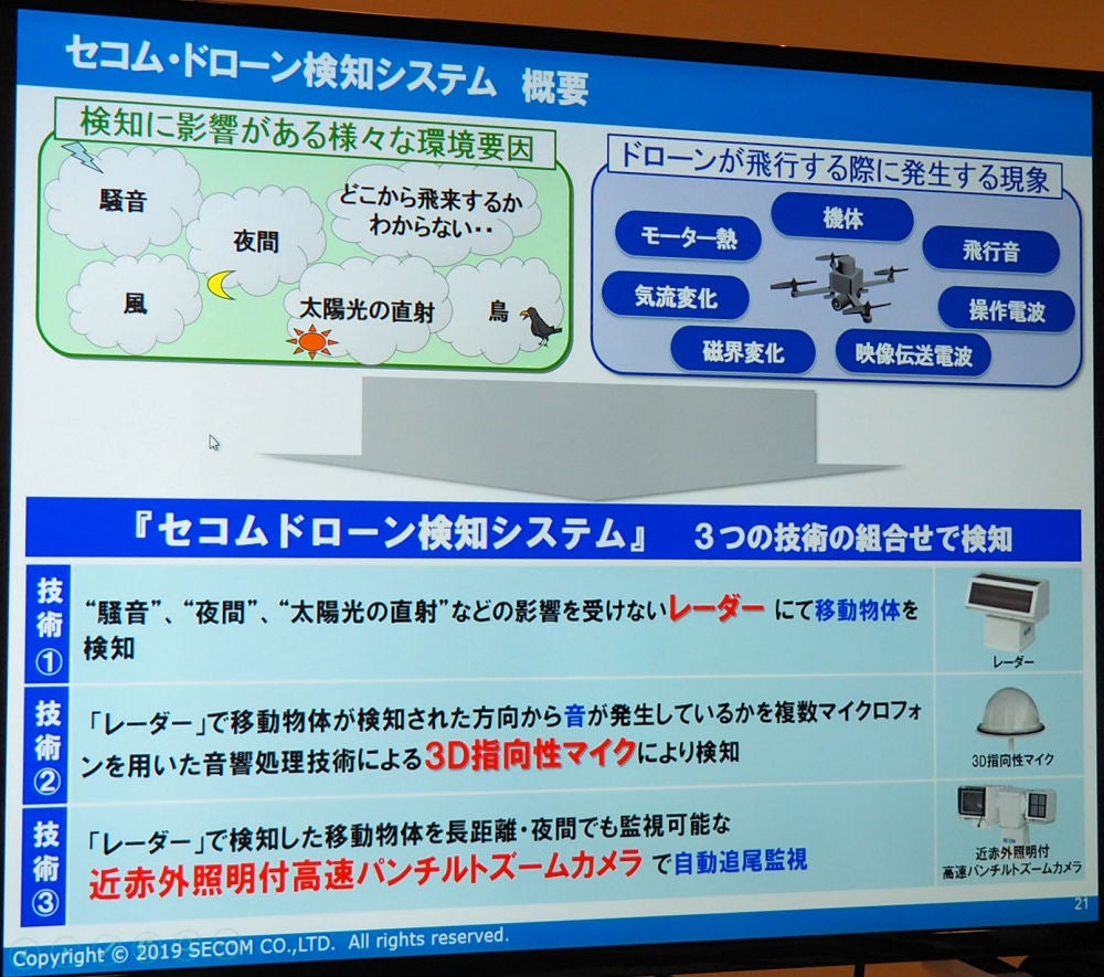 38 000人のランナーを支える 東京マラソン のセキュリティとは 3 マイナビニュース