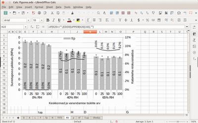 押さえておきたいexcelの代わりになる無料の表計算ソフト5選 Tech