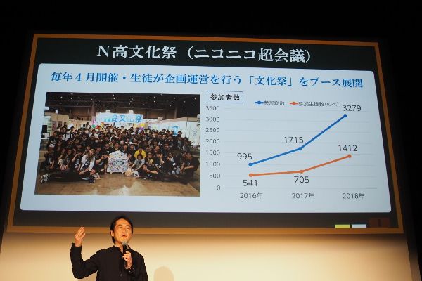 N高は文化祭として、ニコニコ超会議に参加している