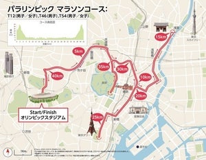 東京2020パラリンピック競技大会・陸上競技のマラソンコースが決定