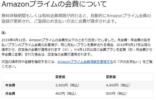 Amazonプライムの会費値上げ 1000円アップの年4 900円に マイナビニュース