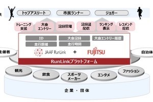Iapp