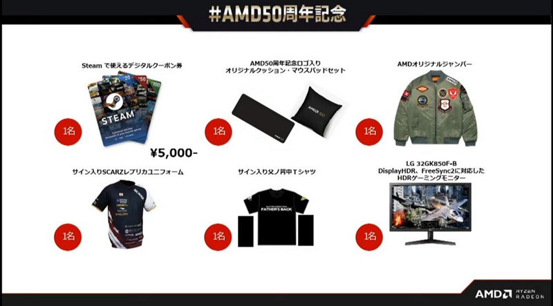 令和元年にAMD50周年イベント。歴代の名CPUが集結 | マイナビニュース