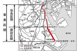 JR東日本、羽田空港アクセス線(仮称)の環境影響評価手続きに着手