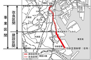 JR東日本、羽田空港アクセス線(仮称)の環境影響評価手続きに着手