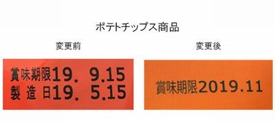 カルビー ポテトチップス商品の賞味期限を延長 Tech