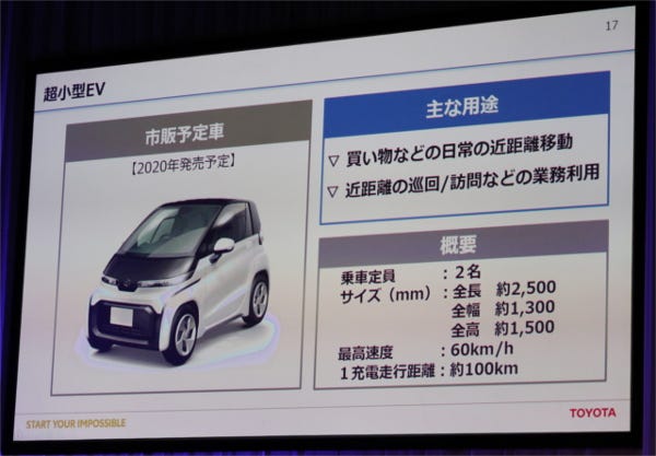 トヨタの電気自動車は 軽 より小さい 2020年に超小型evを発売 マイナビニュース