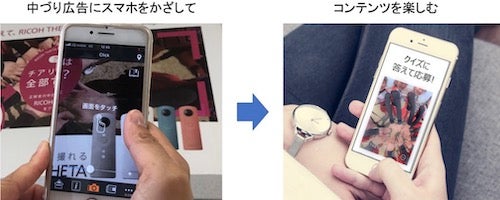 リコー Jr西日本の中吊り広告とarサービスを連動させる実証実験 マイナビニュース