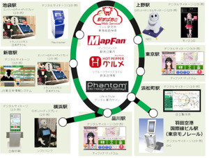 Iapp