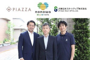 JR中央線のコミュニティ形成促進、沿線価値向上へ「PIAZZA」と連携