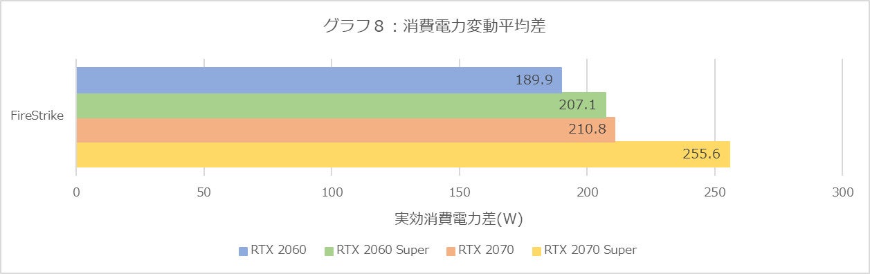 Graph08l