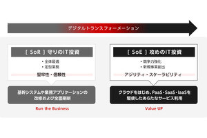 Iapp