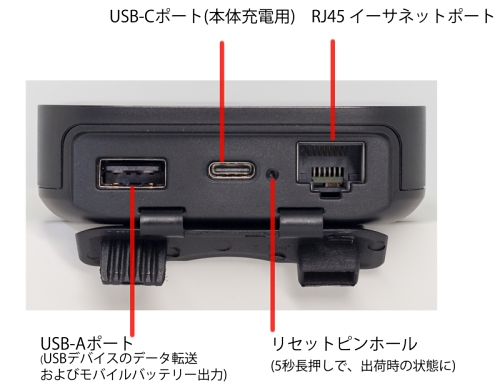 FileHub RP-WD009