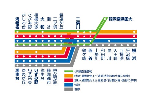 相鉄 Jr直通線の運行計画概要 海老名から新宿方面へ46往復運転 マイナビニュース