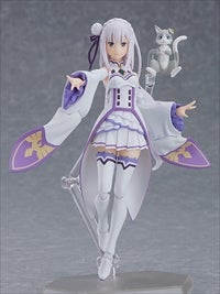 ありがとうスバル 私を助けてくれて リゼロ エミリアがfigma化 マイナビニュース